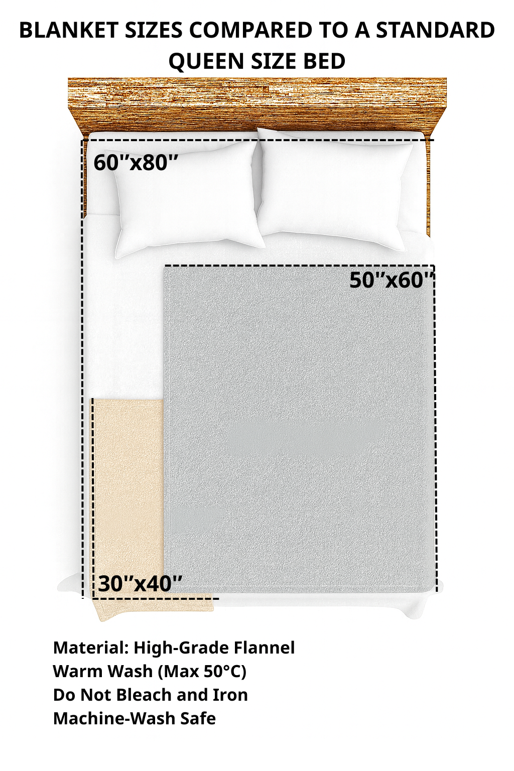BLANKET FOR GRANDSON – COMFORT & WARMTH GIFT FROM GRANDMA  Sherpa Fleece Quilt Blanket NINA00 (SKUB12-BLK-02)