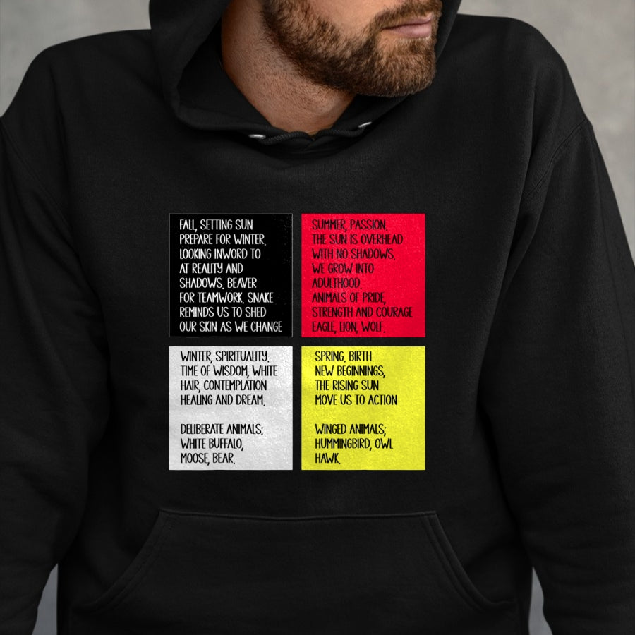 Native American T-Shirts, Vintage Native American Unisex T-Shirt/Hoodie/Sweatshirt HLT00 - Native American Indian Words Cultural Medicine Wheel T-Shirt